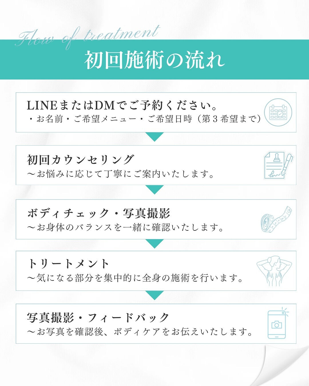 「後ろが見えるようになりビックリです」